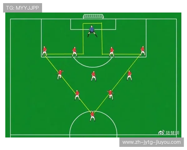 足球比赛中的快速反击与战术调整